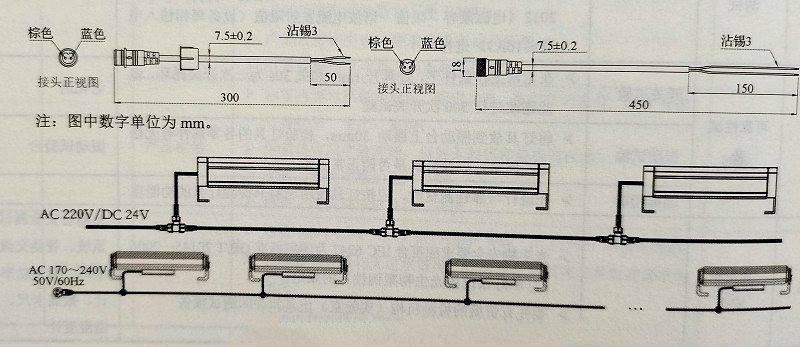 LED洗墻燈的安裝示意圖