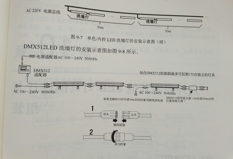 DMX512LED洗墻燈的安裝示意圖