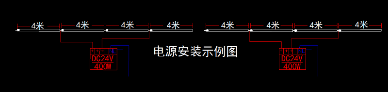 洗墻燈