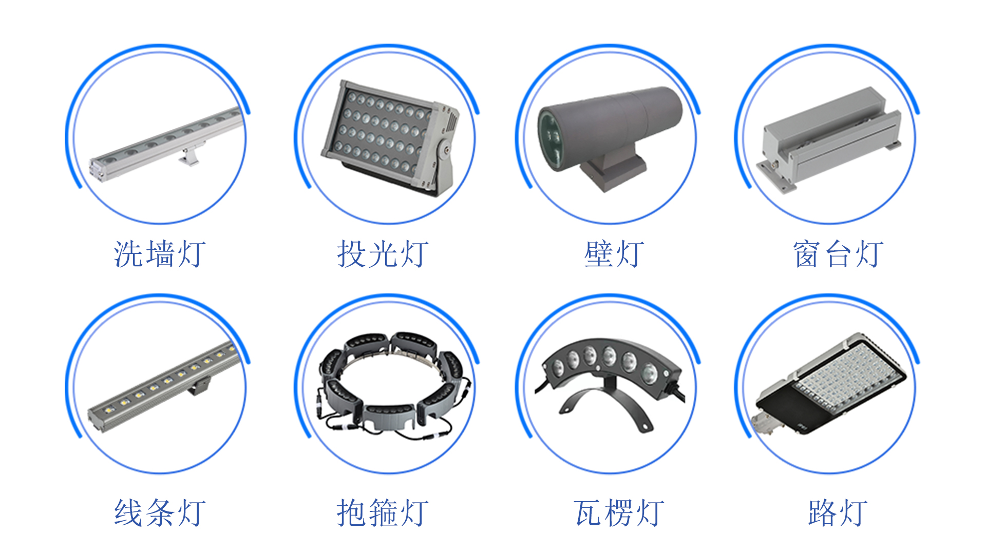 如何選擇適合特定場景的亮化燈？